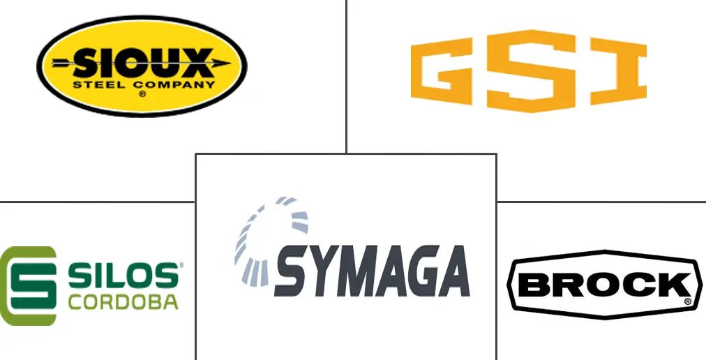 粮食仓储筒仓市场规模和份额