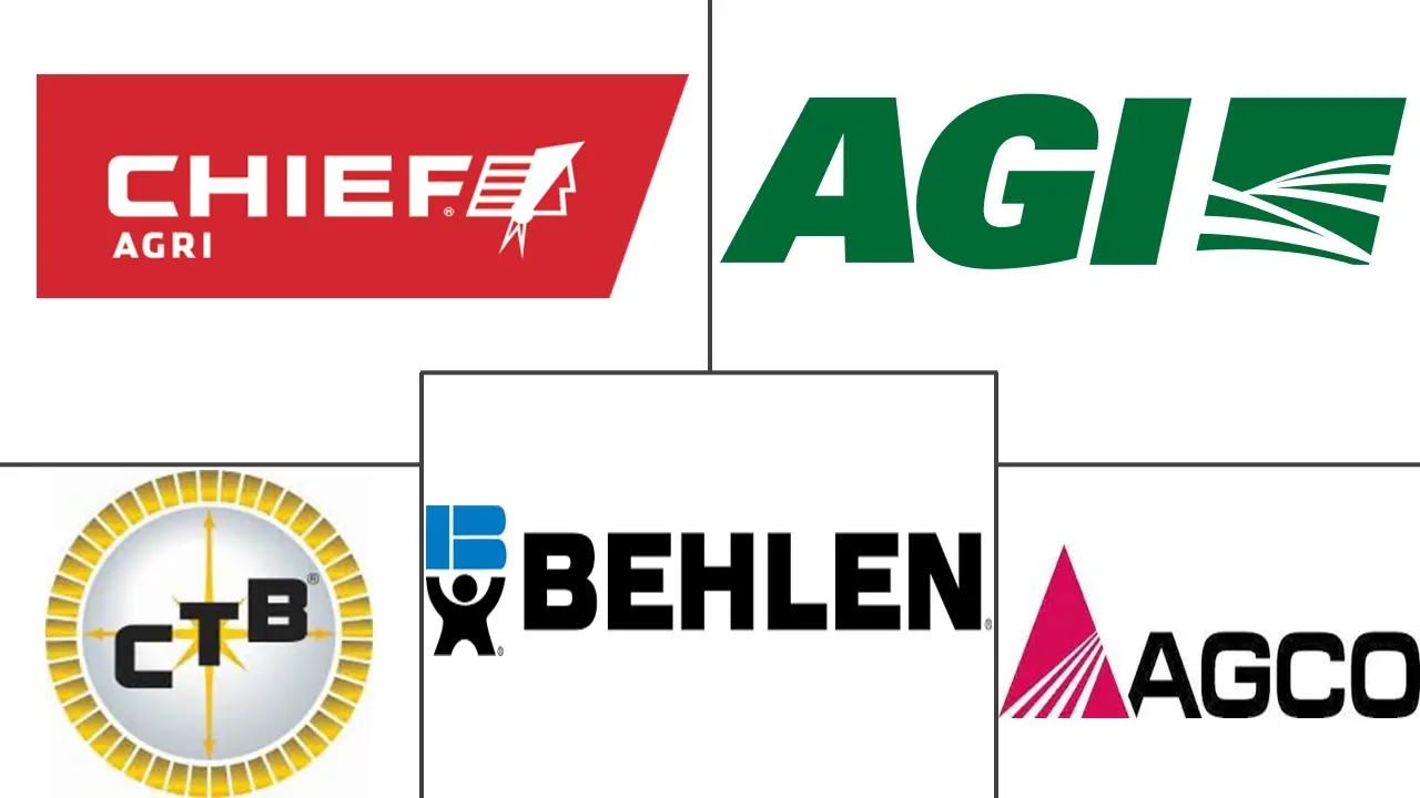 美国粮仓市场规模