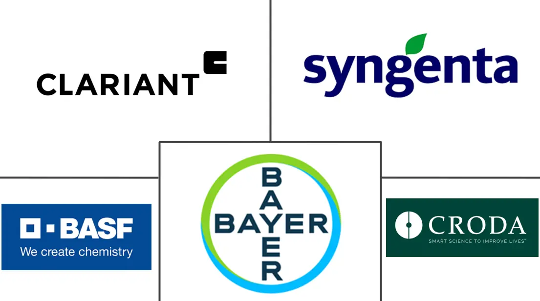 种衣材料市场规模及份额