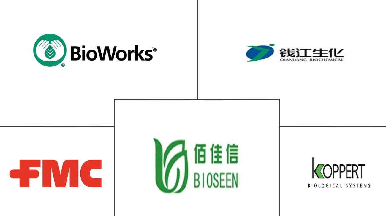 中国生物农药市场规模