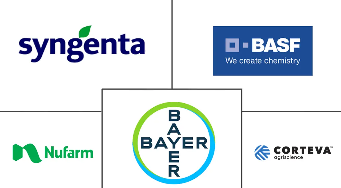 化学种子处理市场规模