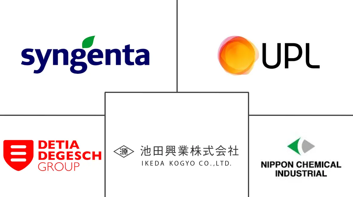 仓库熏蒸剂市场规模