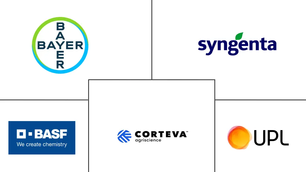 德国种子处理市场规模