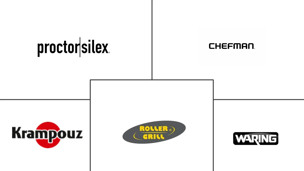 绉纱制造商市场规模和份额