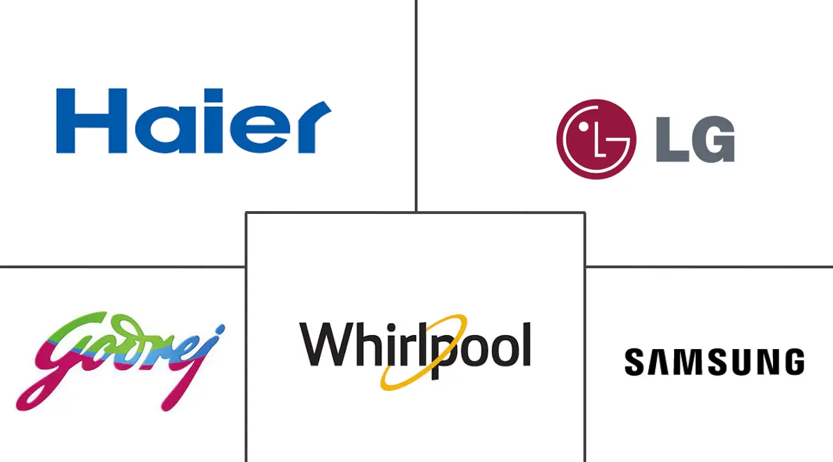 印度冰箱市场规模及份额