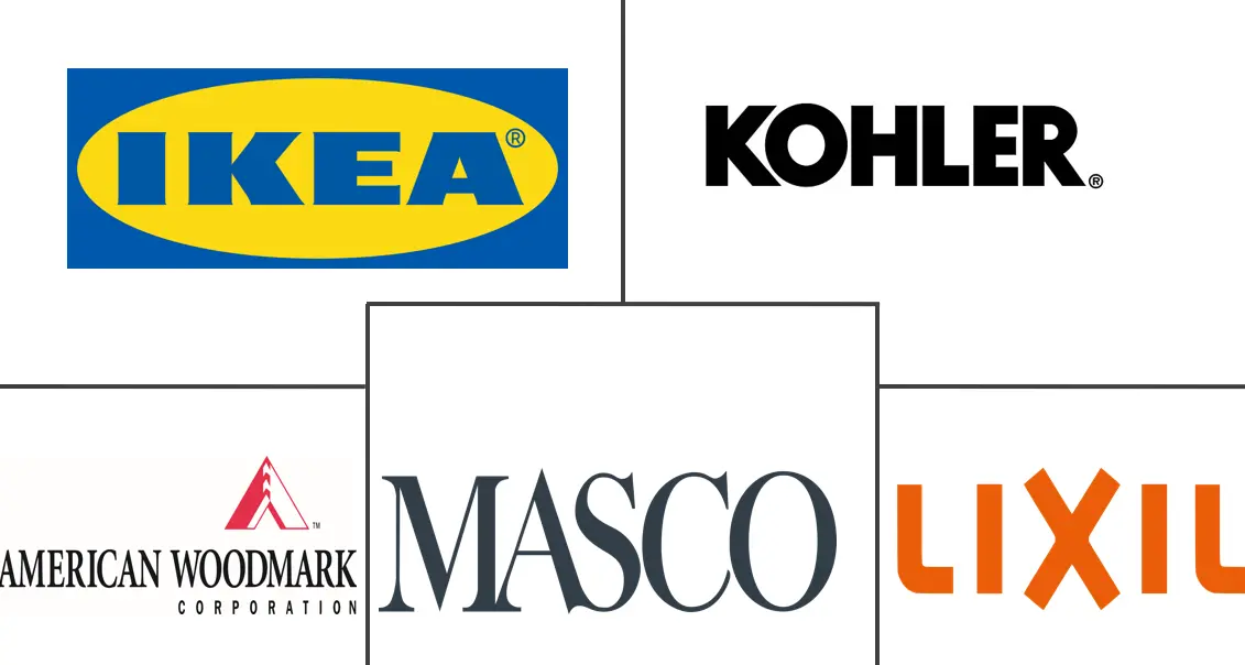 浴室盥洗台市场规模和份额