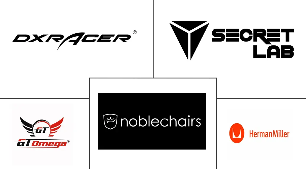 电竞椅市场规模及份额