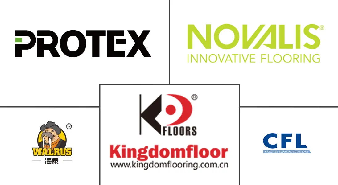 中国豪华乙烯基瓷砖（LVT）市场规模及份额