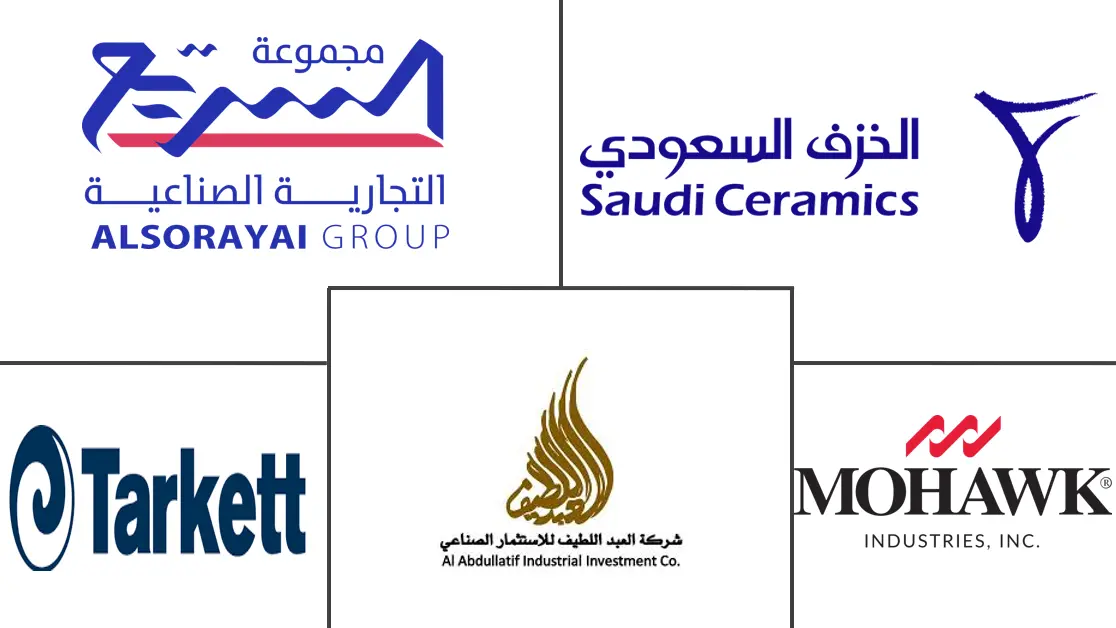 沙特阿拉伯地板市场规模和份额