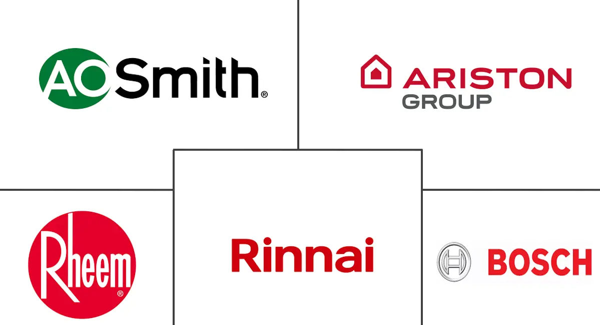 GCC电热水器市场规模及份额