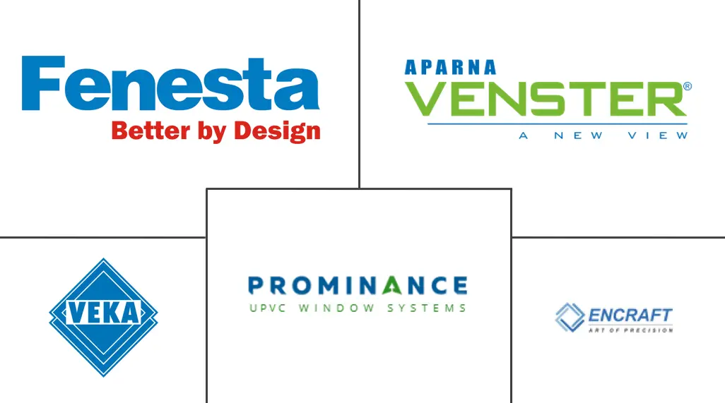 印度 UPVC 门窗市场规模和份额分析
