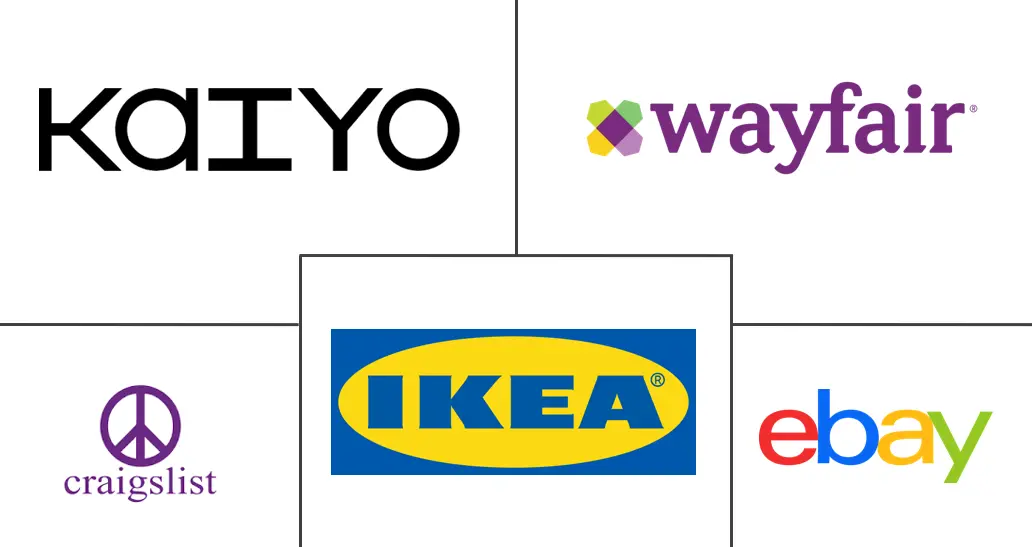 二手家具市场规模及份额