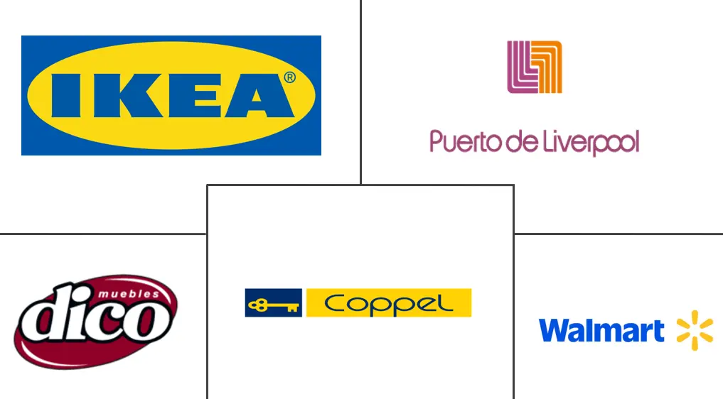 墨西哥家用家具市场规模和份额