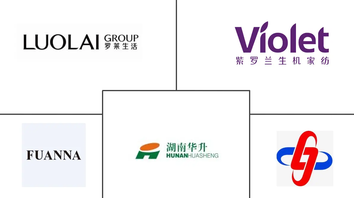 中国家用纺织品市场规模及份额