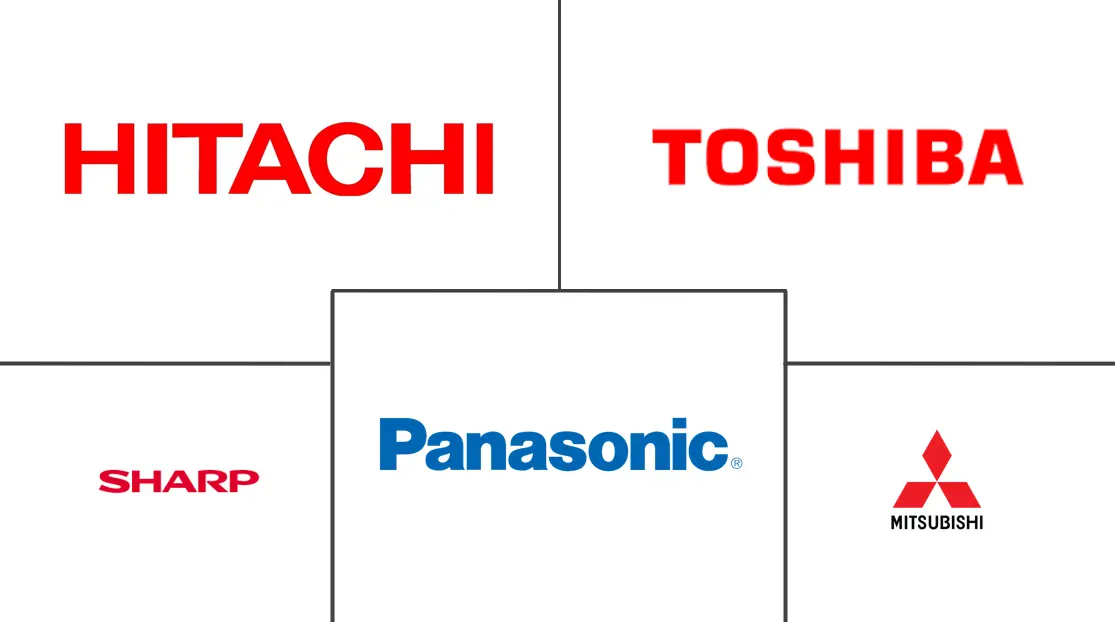 日本厨房电器市场规模及份额