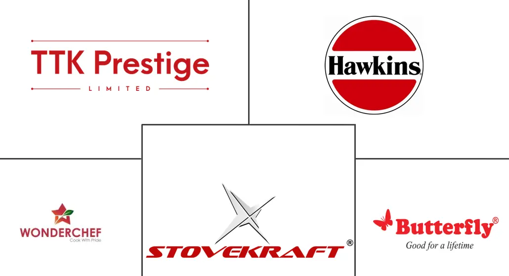 印度炊具市场规模及份额