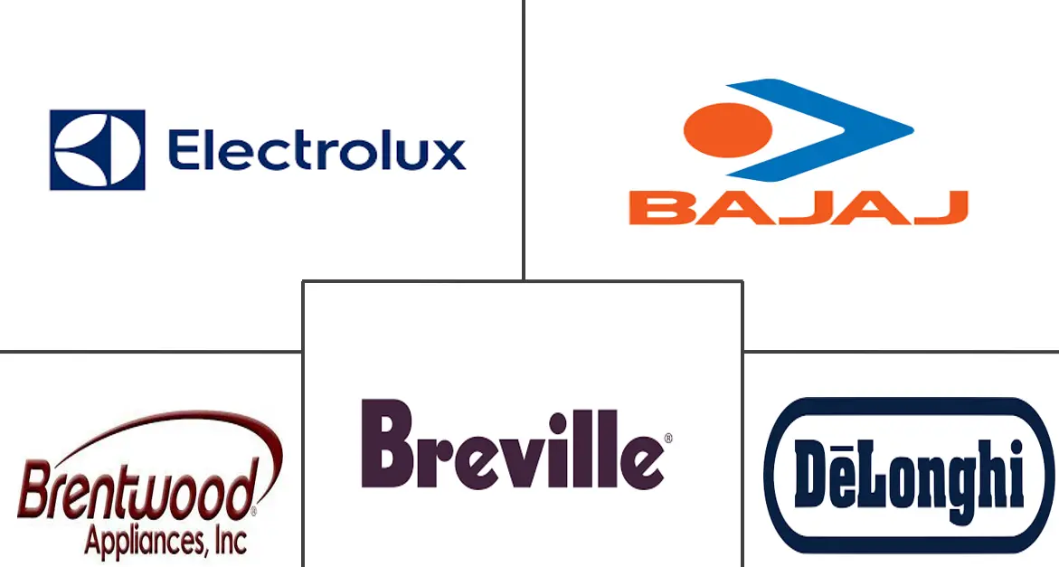 家用烤面包机市场规模