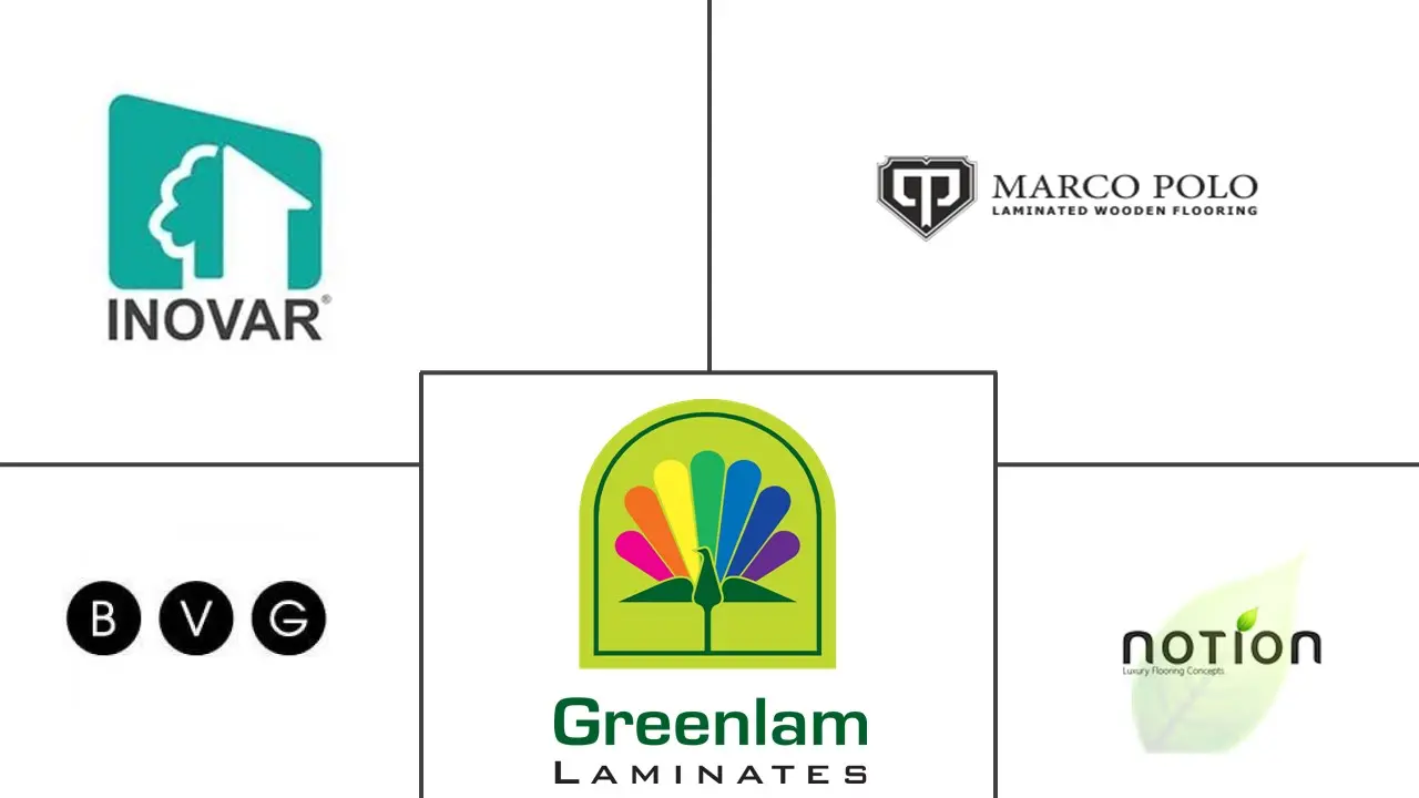 印度强化地板市场规模