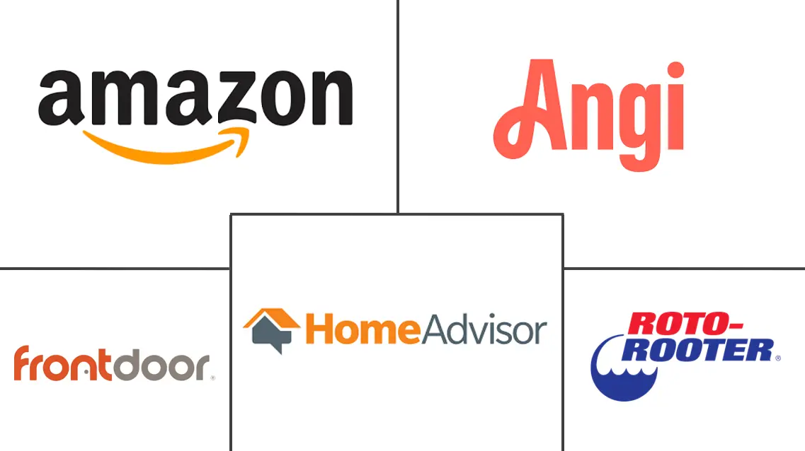 美国家庭服务市场规模