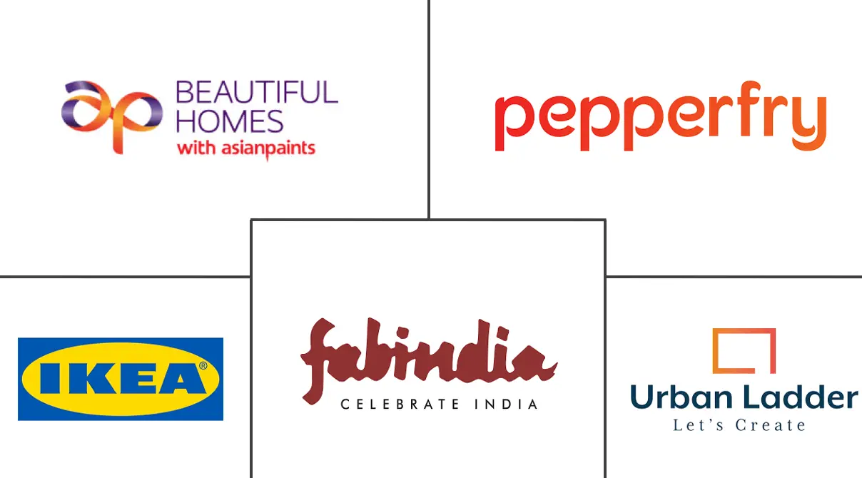 印度墙面装饰市场规模及份额