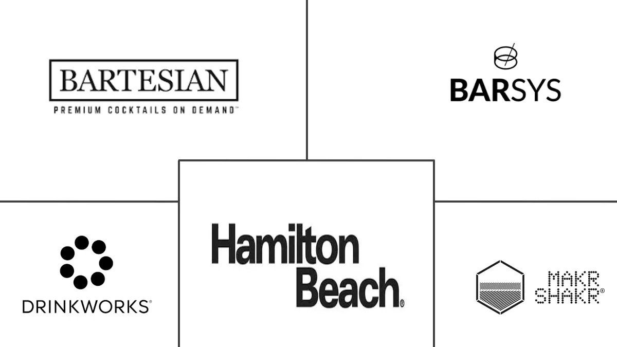 电动鸡尾酒机市场规模及份额