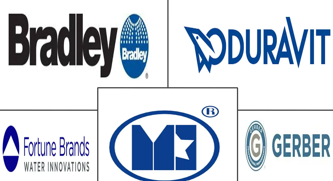 美国商用卫浴产品市场规模