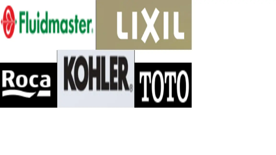 沙特阿拉伯隐蔽式水箱市场规模