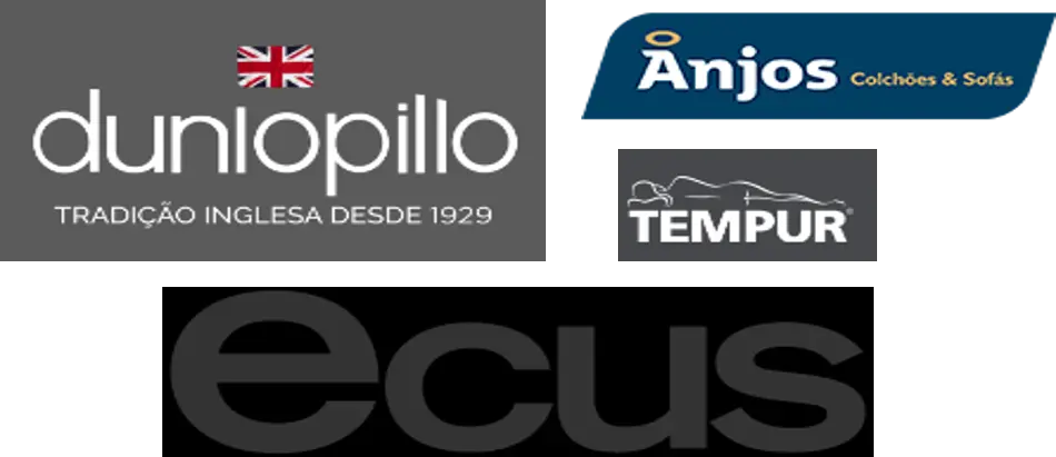 巴西床垫市场规模