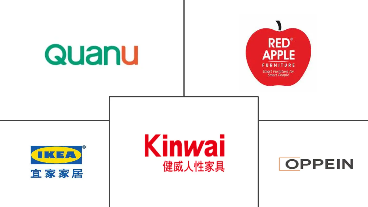 中国软体家具市场规模