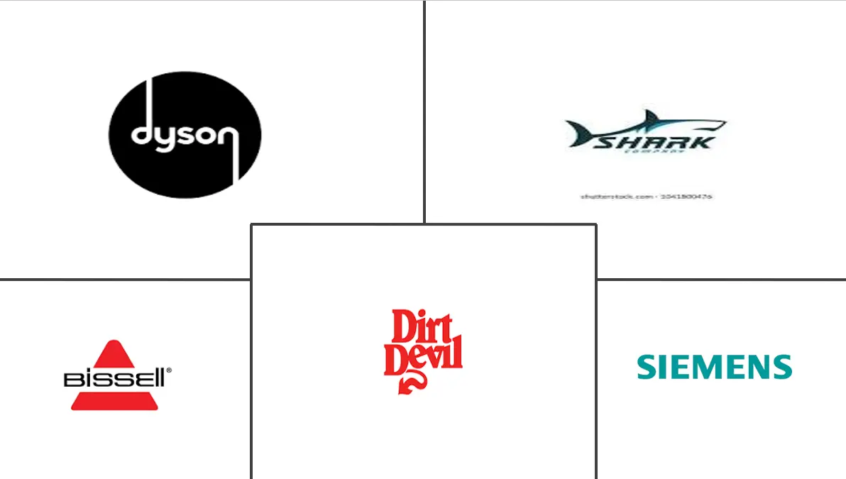 英国手持吸尘器市场规模