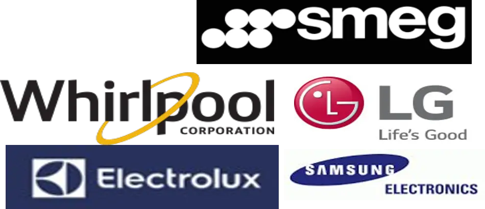 英国厨房电器市场规模