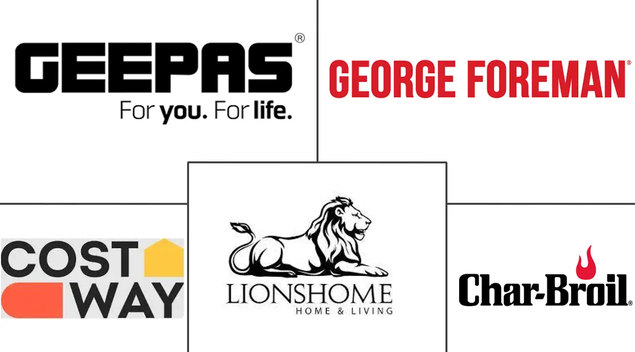 英国无烟室内烧烤炉市场规模