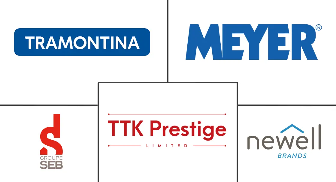 炊具市场规模和份额