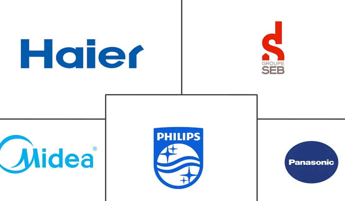 北美挂烫机市场规模