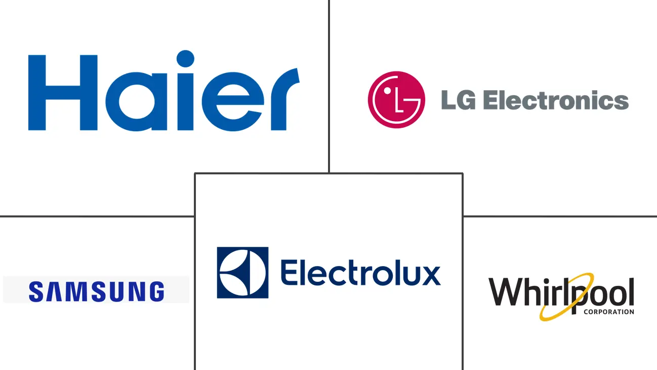 美国酒柜市场规模