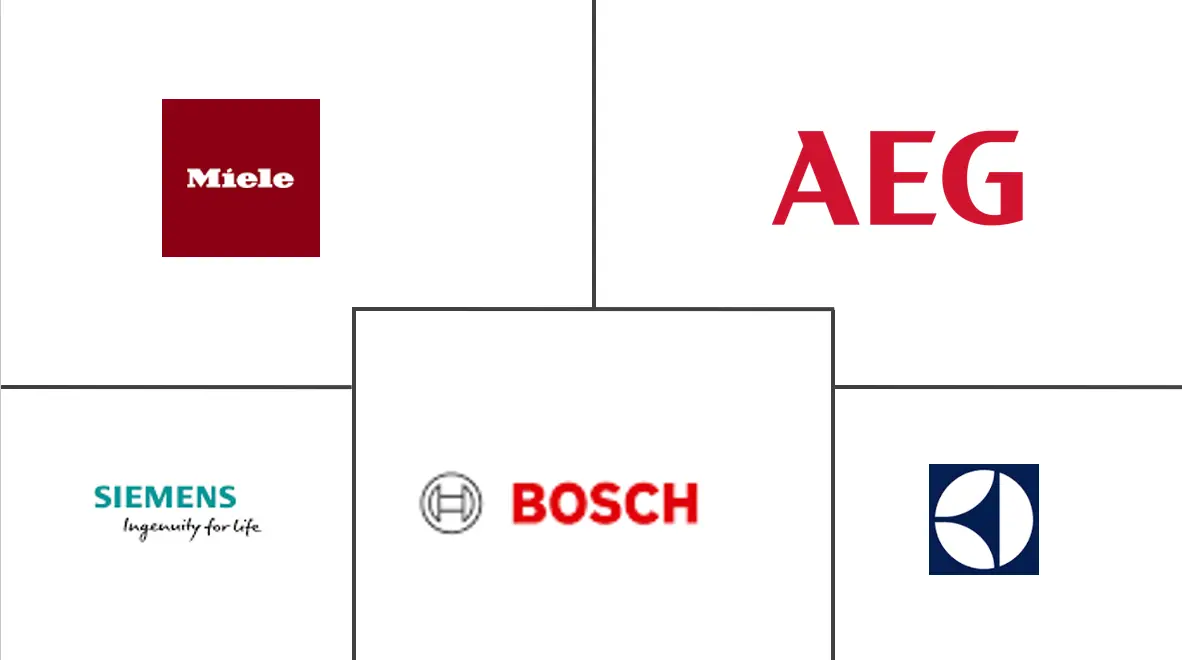 欧洲电磁炉市场规模