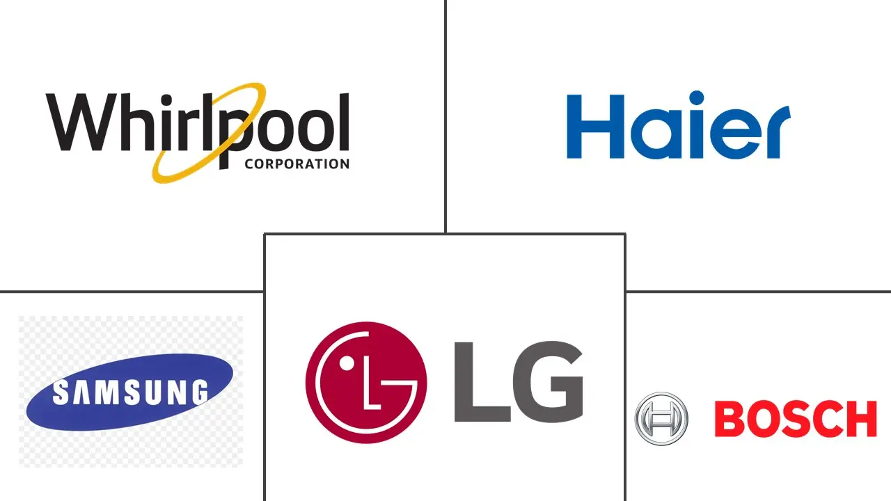 法式对开门冰箱市场规模