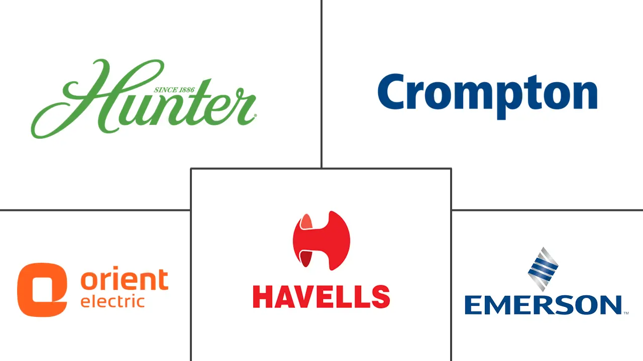 吊扇市场规模及份额