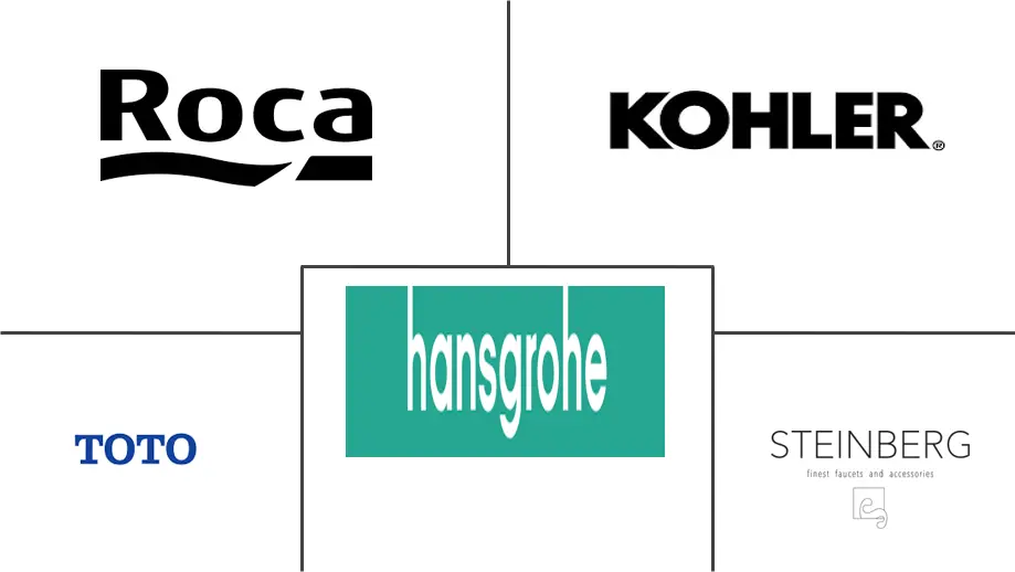 英国浴室配件市场规模