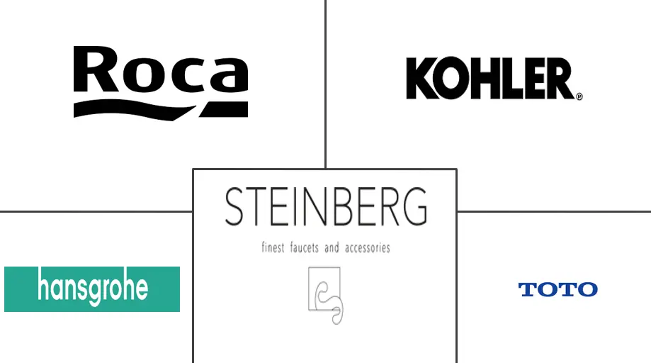 欧洲浴室配件市场规模