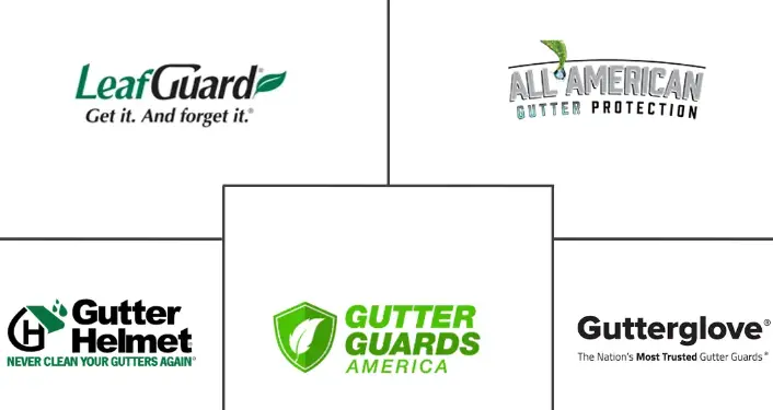 美国排水沟防护装置市场规模