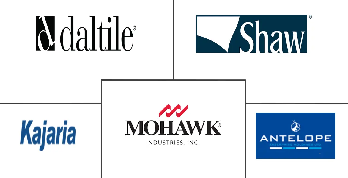 非弹性地板覆盖物市场规模