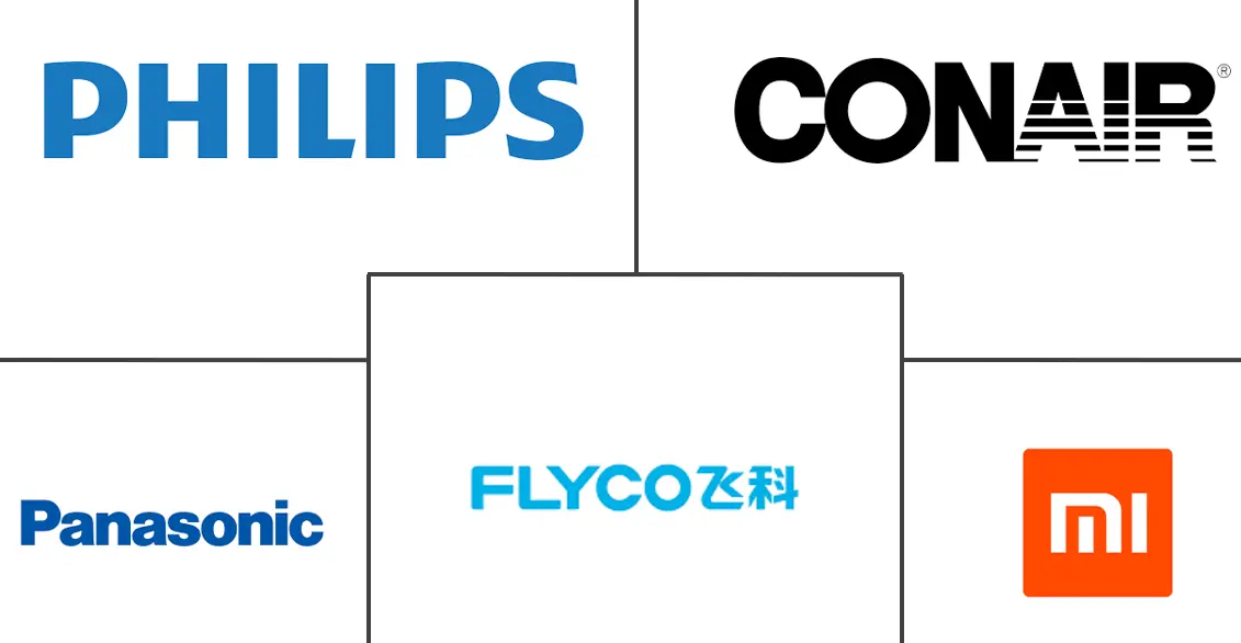 亚太地区织物剃须刀市场规模