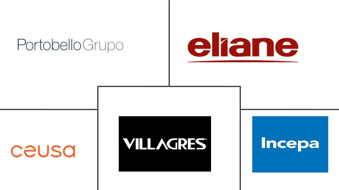 巴西瓷砖市场规模及份额