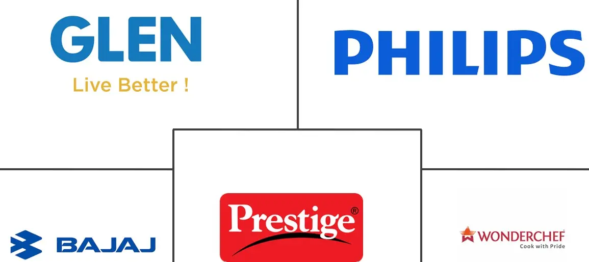 印度电动切菜机市场规模