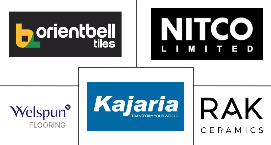 印度地板市场规模