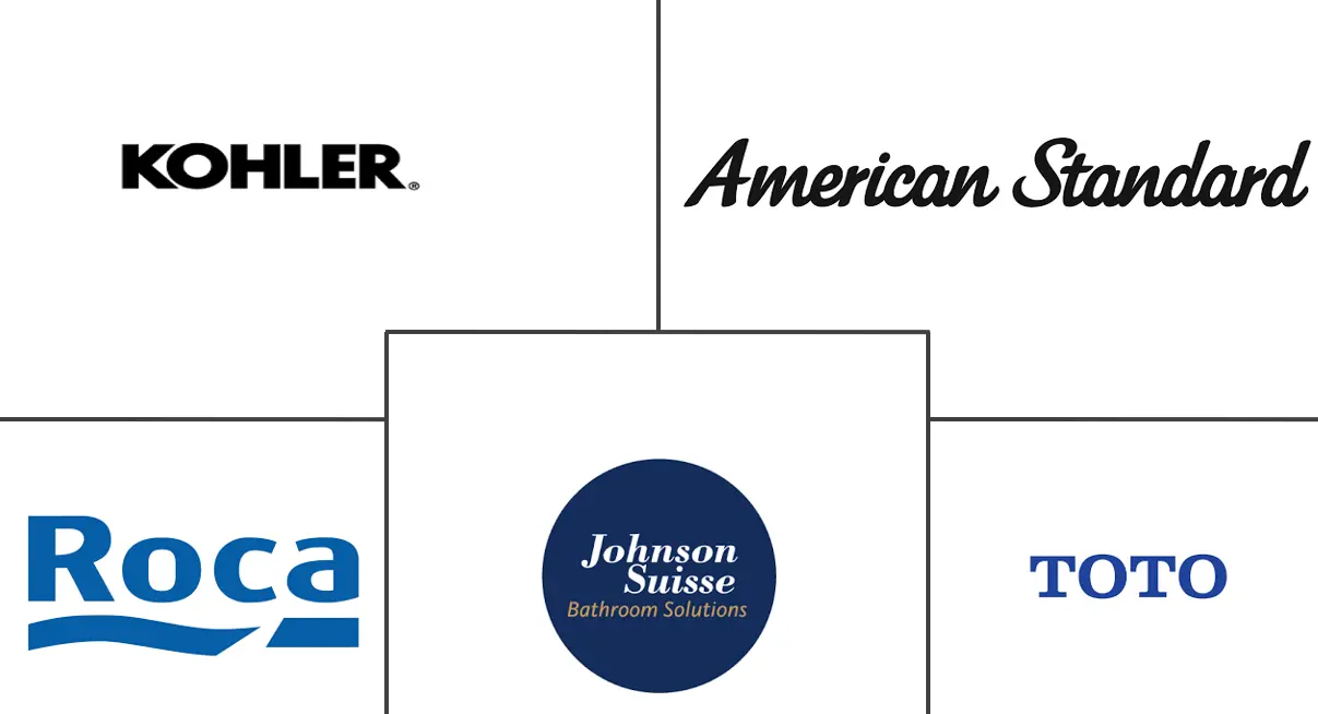 马来西亚卫浴市场规模及份额