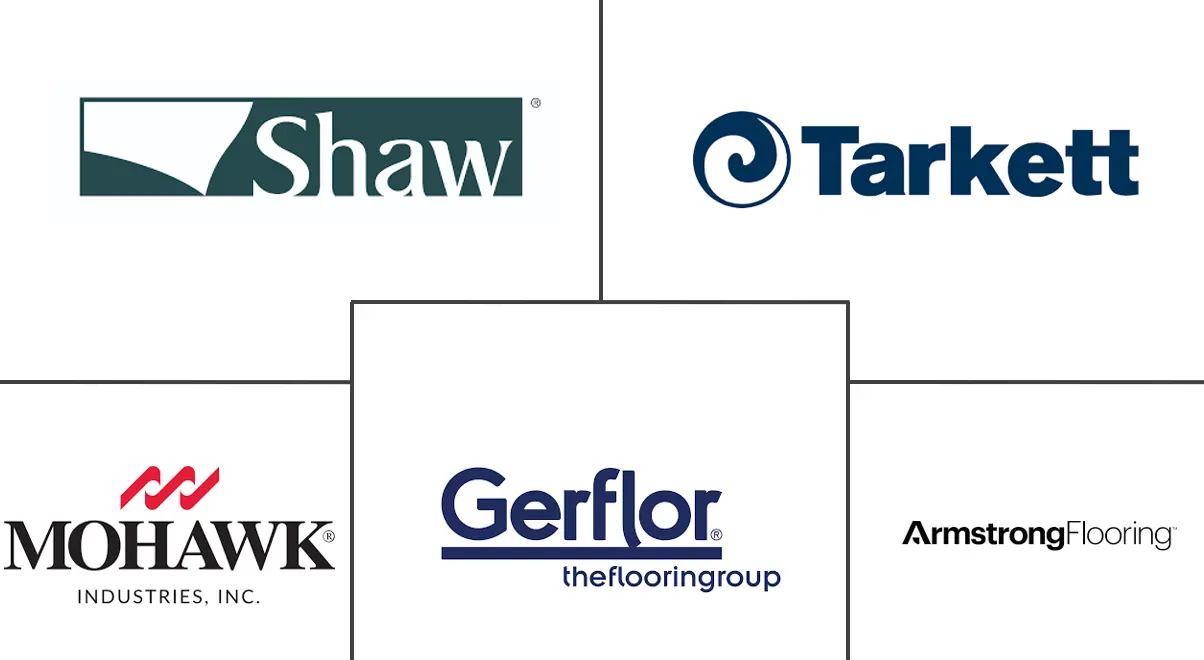 沙特阿拉伯乙烯基地板市场规模和份额