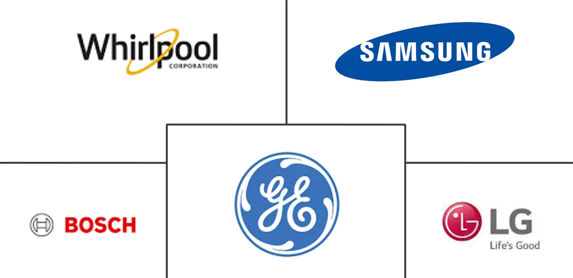 美国并排冰箱市场规模