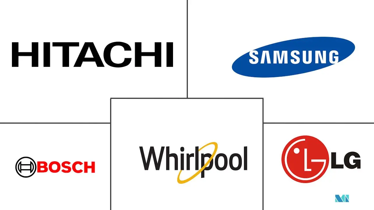 巴林家电市场规模及份额